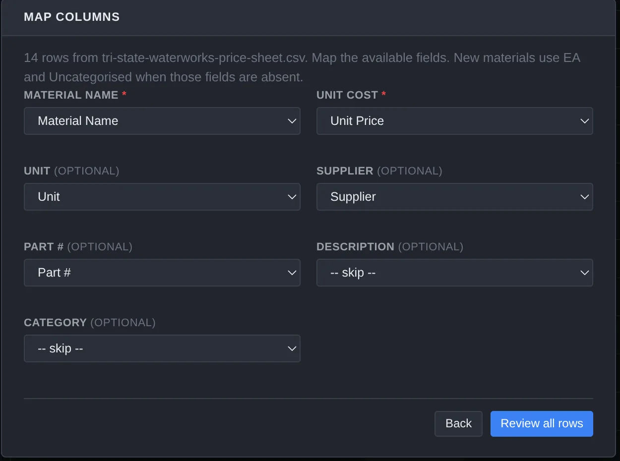 The Map Columns step showing 14 rows from a supplier price sheet, with Material Name, Unit Cost, Unit, Supplier, and Part # each already matched to a column from the file.